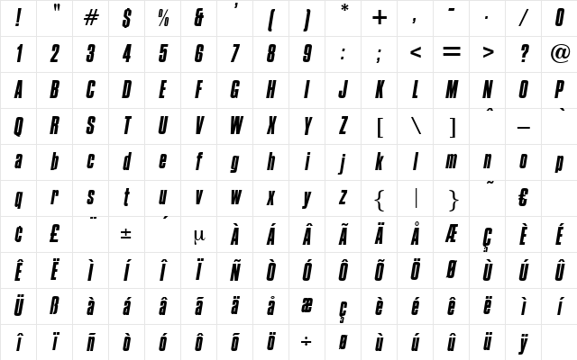PompejiItalic Regular Character Map