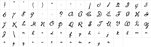 PonytailScriptSSK Bold Character Map