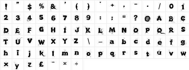Kingthings Lupineless Regular Character Map