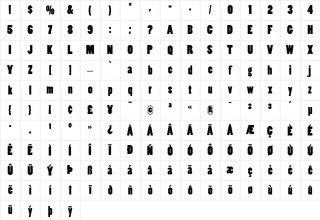 Poplar Roman Character Map