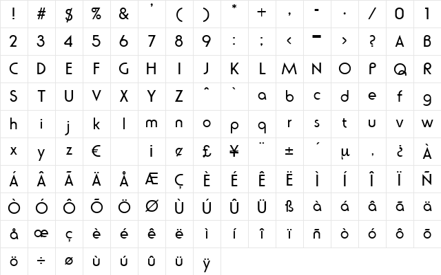 Poppea Regular Character Map