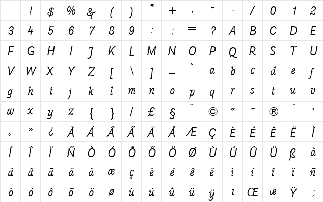 Poppl-College One BQ Regular Character Map