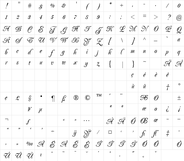 Poppl-Exquisit Regular Character Map