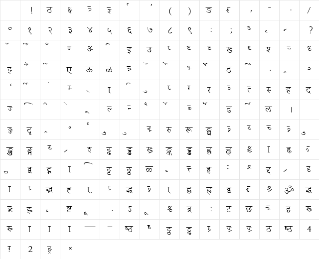 AkrutiDevBhagya Normal Character Map