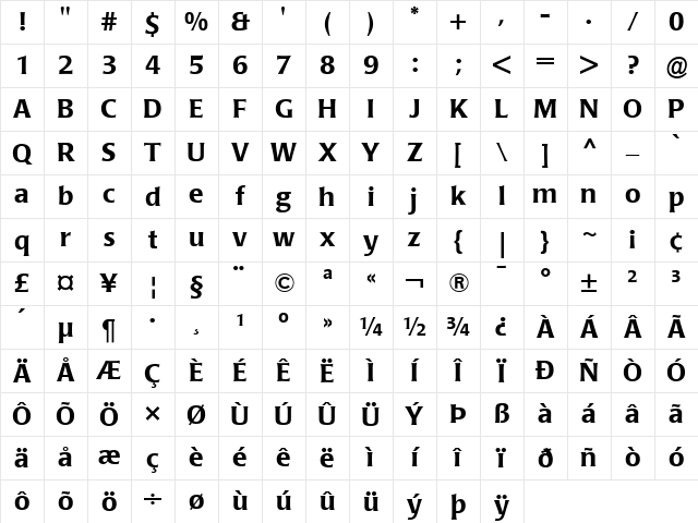 Poppl-Laudatio Bold Character Map