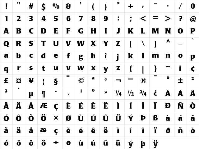 Poppl-Laudatio Bold Character Map