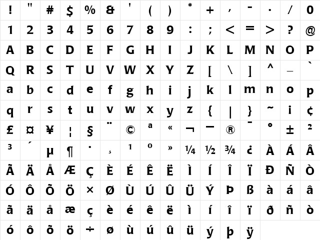 Poppl-Laudatio-Medium Medium Character Map