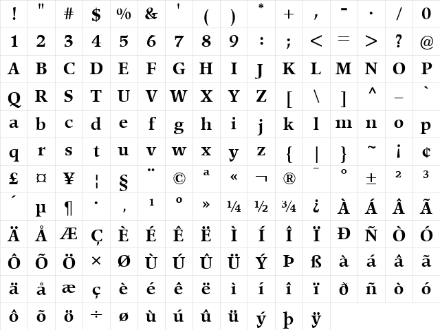 Poppl-Pontifex BE Bold Character Map Poppl-Pontifex BE Bold Character Map