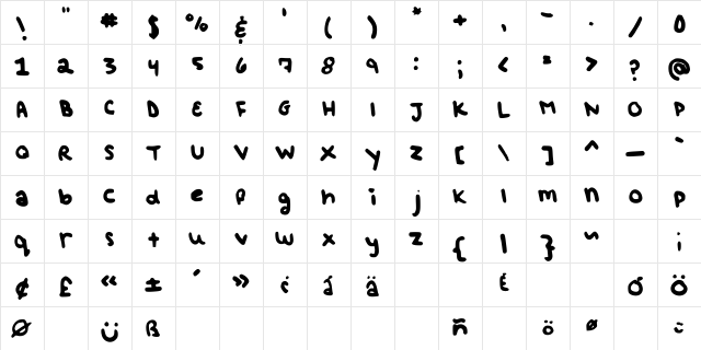 baby dont worry bout it! Medium Character Map