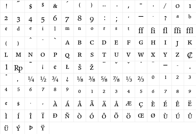 Poppl-PontifexBEExpert Roman Character Map