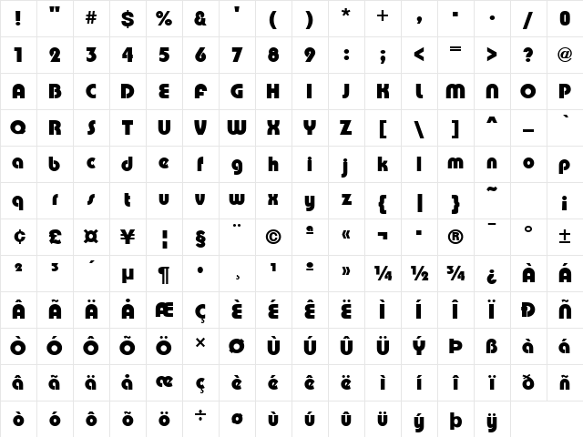 Poppy Bold Character Map