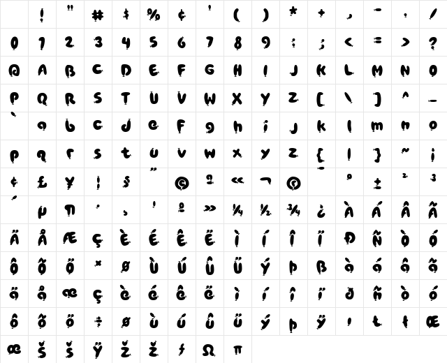 Poppy AOE Regular Character Map Poppy AOE Regular Character Map