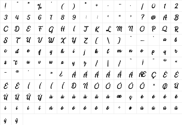Popstar Regular Character Map