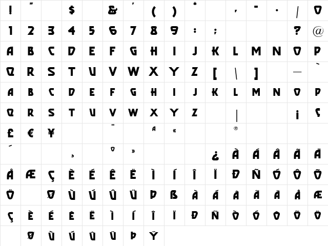 PopularCafeAA Regular Character Map PopularCafeAA Regular Character Map