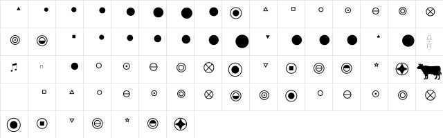 Population Monospaced Character Map