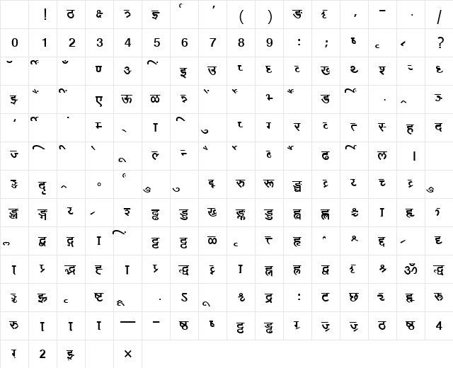 AkrutiDevBhaskar Bold Character Map