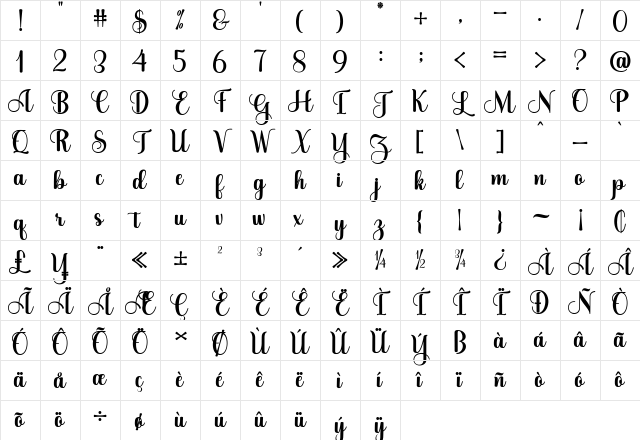 Baby Girly Script Regular Character Map