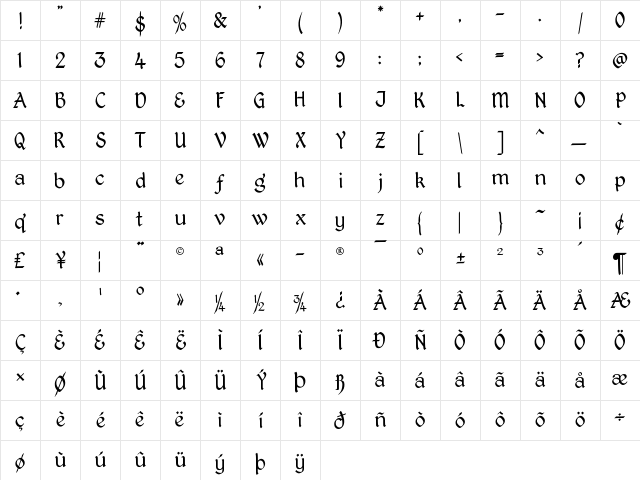 Kingthings Petrock Light Regular Character Map