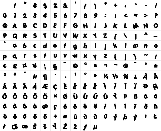 Porky's Heavy Character Map Porky's Heavy Character Map