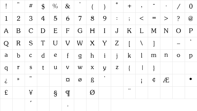Porter Thin Regular Character Map Porter Thin Regular Character Map