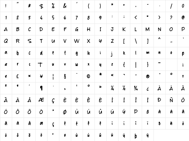Portiere Regular Character Map