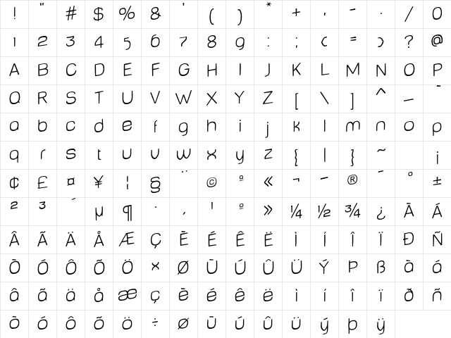Baby MineThinJumping Character Map