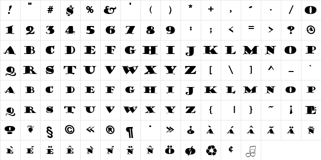 Porter Lil' Kaps Normal Character Map