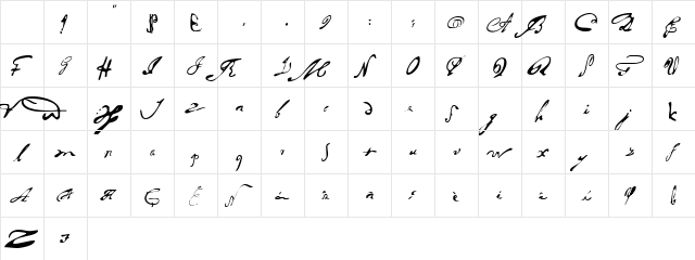 PortuguesArcaicoLectura Regular Character Map PortuguesArcaicoLectura Regular Character Map