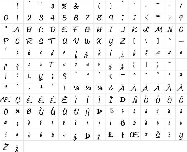 PositiveNew45 Bold Character Map PositiveNew45 Bold Character Map