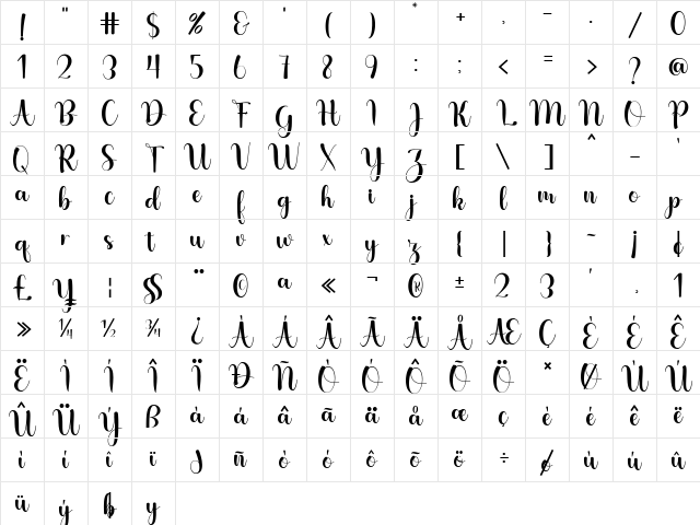 Baby Script Regular Character Map