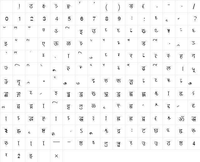 AkrutiDevBhaskar Normal Character Map AkrutiDevBhaskar Normal Character Map