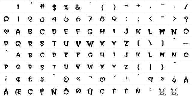 PostCrypt Medium Character Map PostCrypt Medium Character Map
