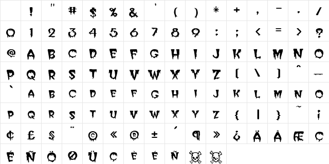 PostCrypt Regular Character Map PostCrypt Regular Character Map