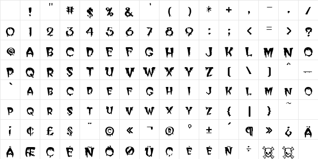 PostCrypt A Character Map PostCrypt A Character Map