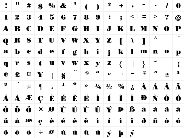 Poster Bodoni Regular Character Map