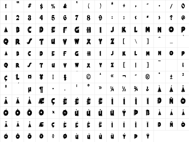 PosterCondensed Normal Character Map