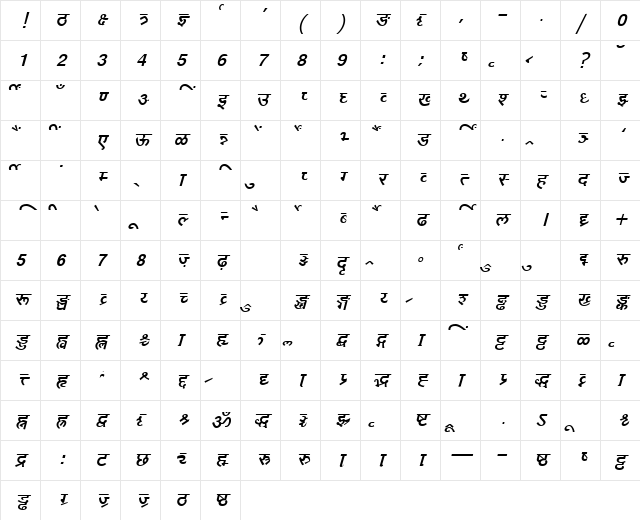 AkrutiDevBhaskar BoldItalic Character Map AkrutiDevBhaskar BoldItalic Character Map