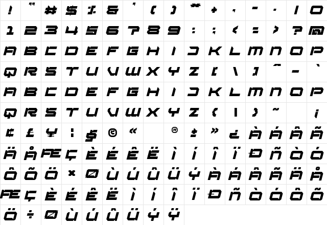 Posver Regular Character Map