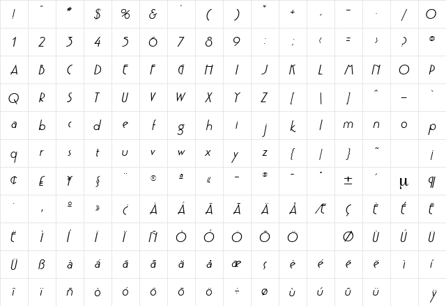 PoufSSK Bold Italic Character Map