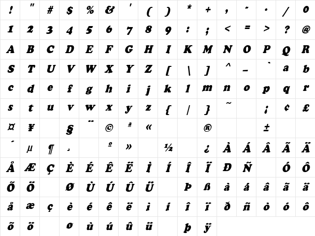 Poverty 2 Regular Character Map
