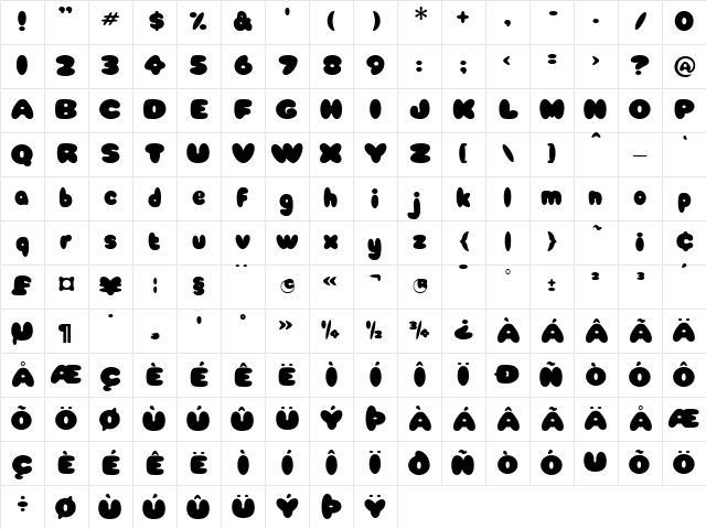 Babycakes Regular Character Map