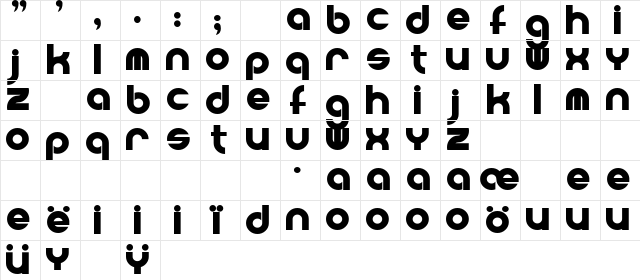 Powerweld Regular Character Map