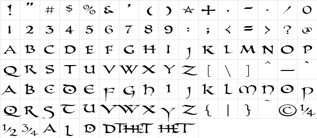 PR Uncial Alt Caps Extended Normal Character Map