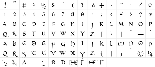 PR Uncial Alt Caps Normal Character Map