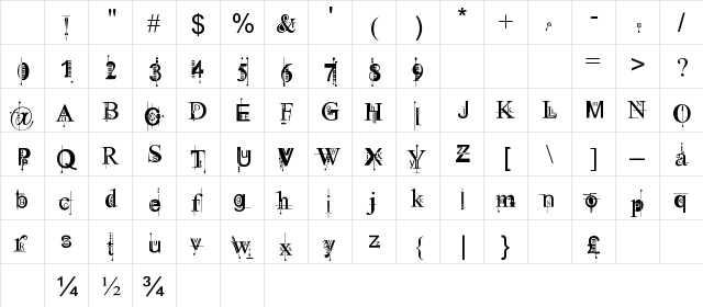 Kingthings Pique'n'meex Regular Character Map