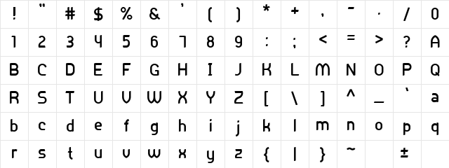 Practicum Regular Character Map