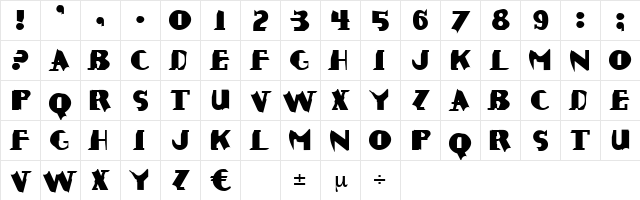 Praegnant Regular Character Map