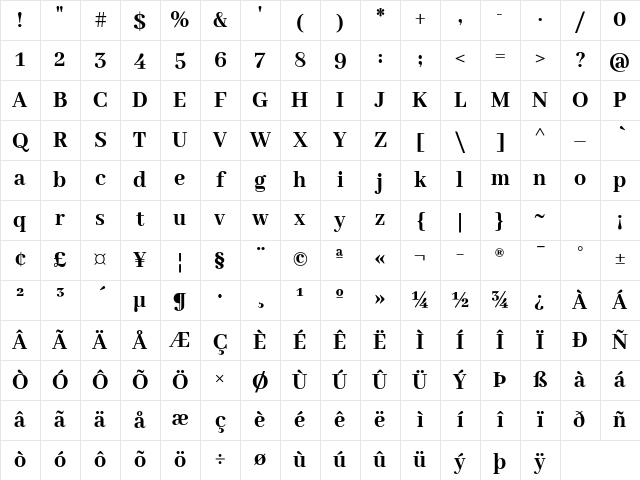 Abhaya Libre ExtraBold Character Map