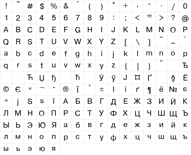 Pragmatica Regular Character Map Pragmatica Regular Character Map