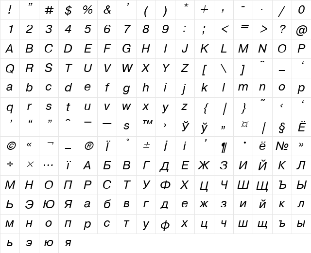 Pragmatica Italic Character Map Pragmatica Italic Character Map